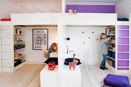 Как создать стильную детскую комнату с помощью мебели