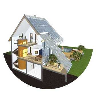 Дома из экологически чистых источников энергии: новые технологии в строительстве